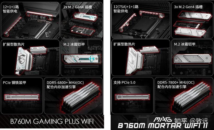 微星主板等级划分z790