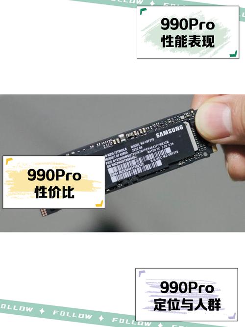 990pro是什么颗粒