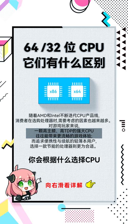 电脑32位和62位区别