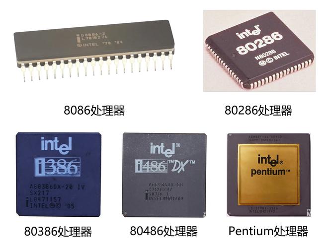 x86是什么意思?电脑x86是什么意思?