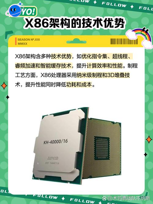 x86是什么意思?系统x86是多少位?小编告诉你?
