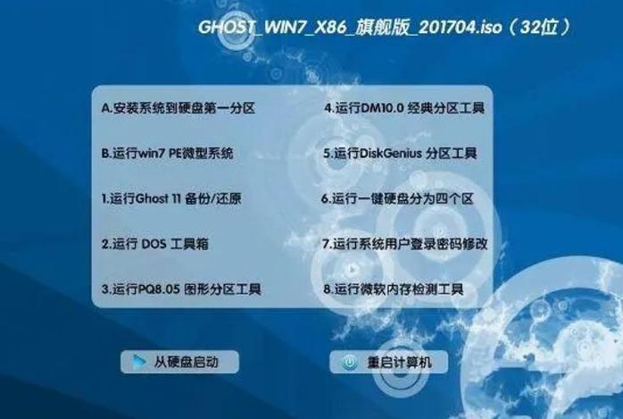 x86系统是什么意思?