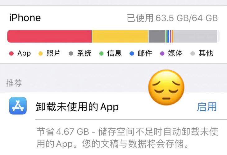 我的iPhone没有内存了,有什么办法扩容吗?谢谢
