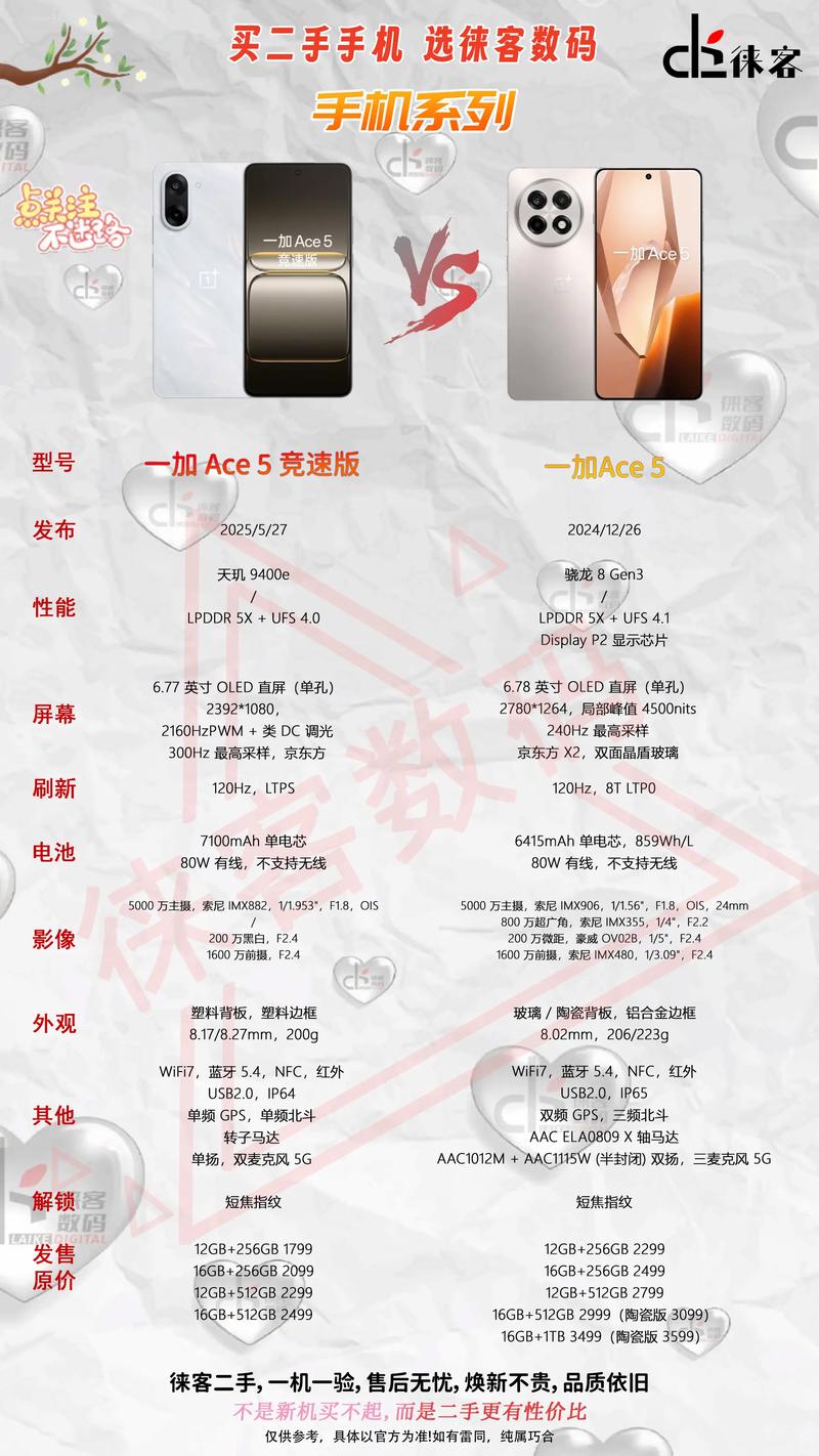 一加五什么时候上市的