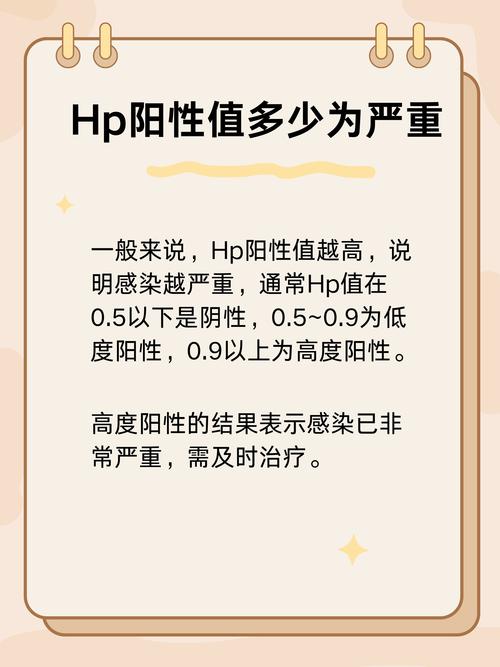 hp感染什么意思hp感染介绍