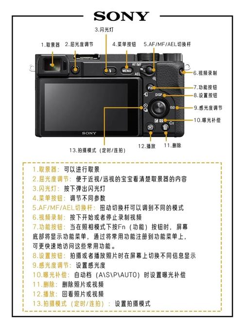 索尼相机各个按键功能以及使用,索尼数码相机使用教程