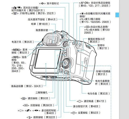 佳能相机eos70d使用说明书(佳能eos70d使用)