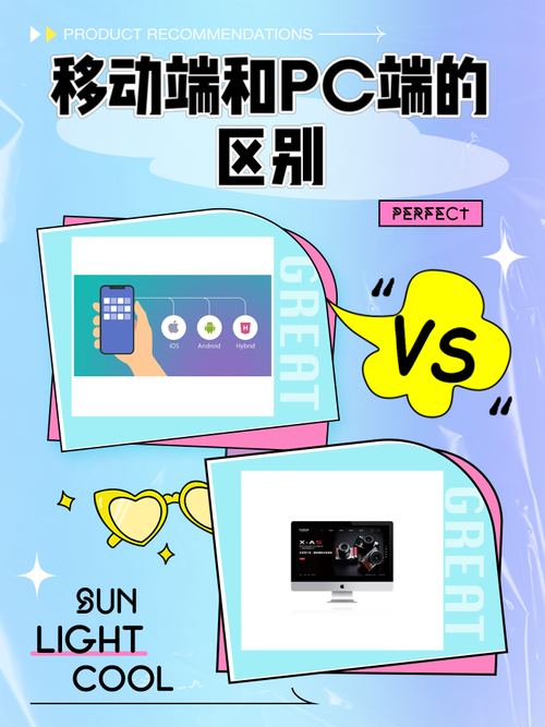 pc端和移动端什么意思?