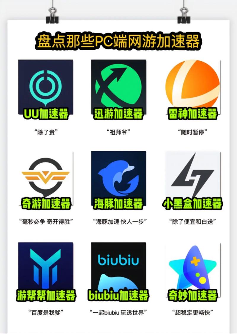 用雷神加速器玩《魔兽世界》怎么样?