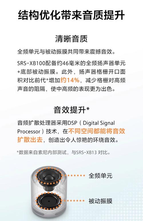 索尼爱立信蓝牙音箱使用方法