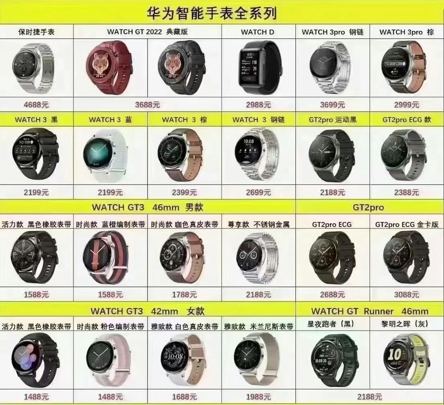 华为女士手表2025款费用