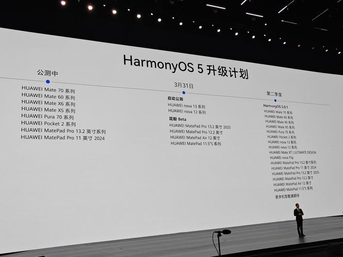 鸿蒙5.0什么时候发布?harmonyos5.0操作系统发布时间介绍