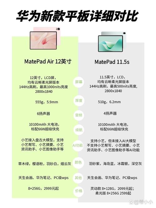 华为和oppo建议买哪个好