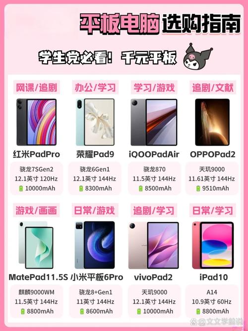 华为和oppo的平板玩游戏哪个好