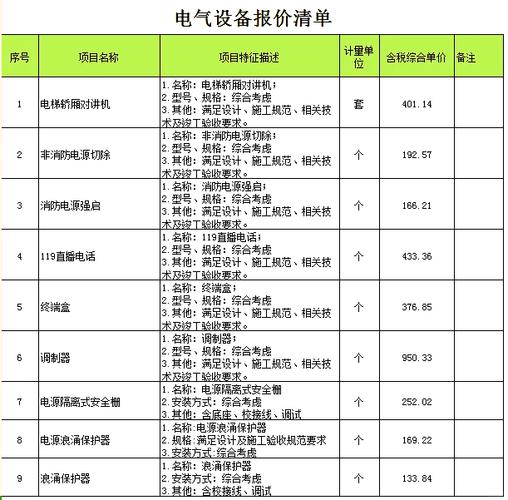 制冷风扇多少钱?有什么推荐?