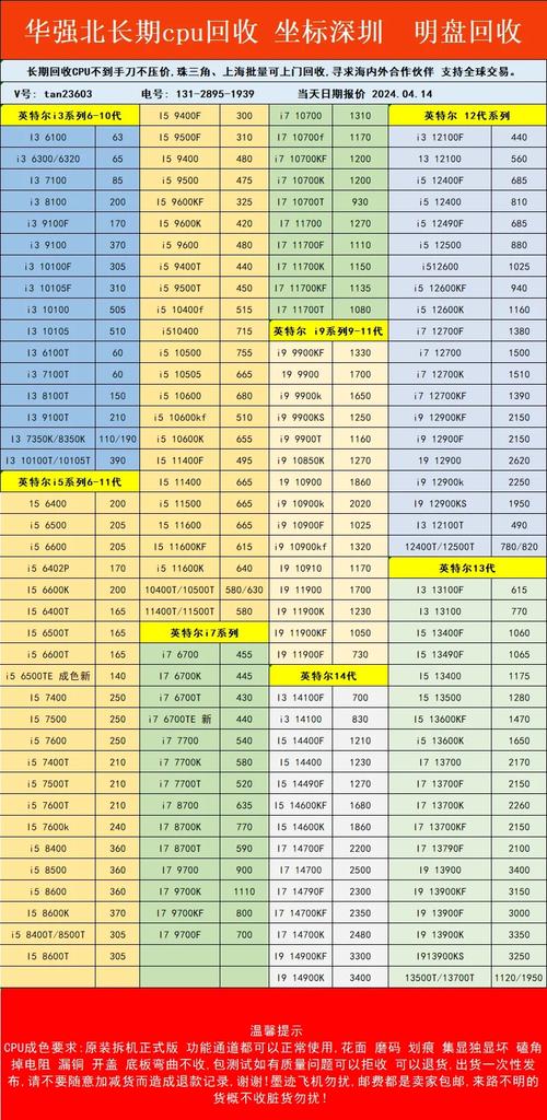 高性能电脑配置费用多少