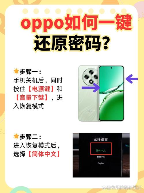 oppoa37m忘记解屏密码后怎样刷机才能解开
