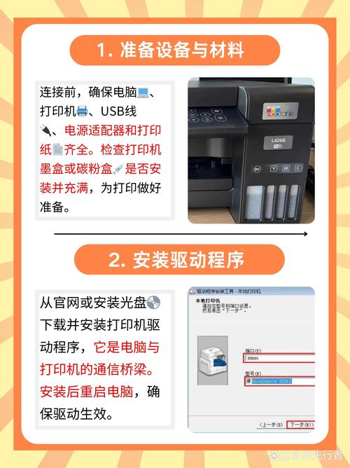 pantum打印机怎么用