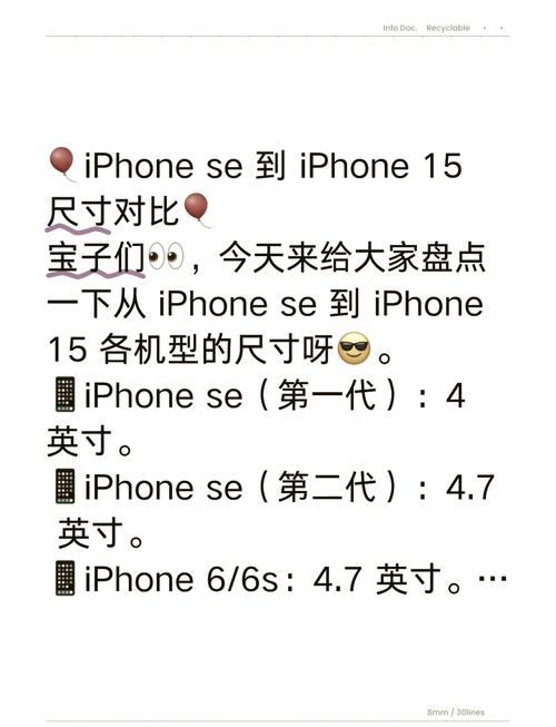 iPhone5s的尺寸