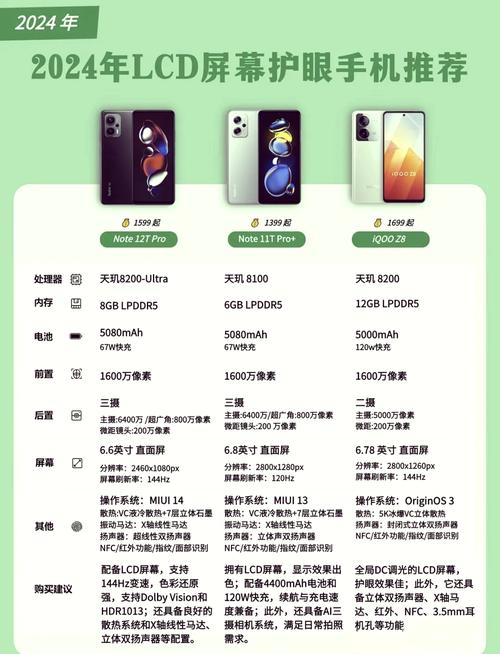 安兔兔跑分最新排名