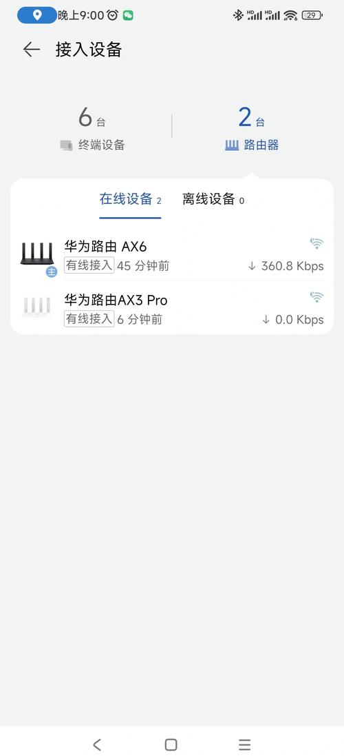 华为ax3和q2s怎样组网