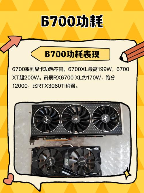 酷睿i76700k的CPU和其他配件应该如何搭配?