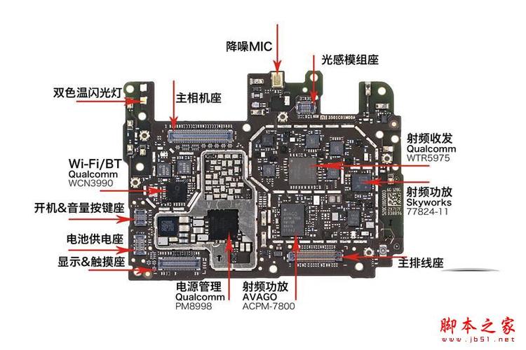 小米6的折旧率是多少啊!用了一年零一个月