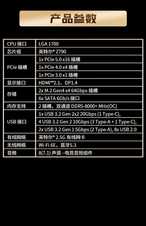 某电脑内存型号及购买预算大概多少