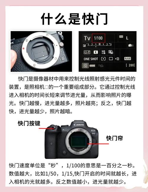 佳能ixus115hs用什么内存卡