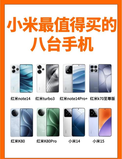 小米10手机DXOMARK相机版本何时更新?