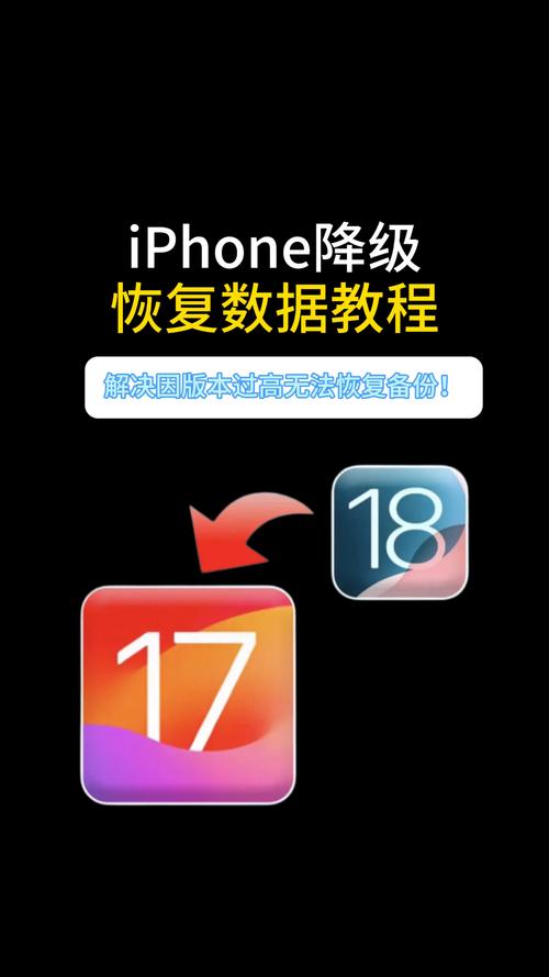 求iPhone4S强制降级iOS7方法?