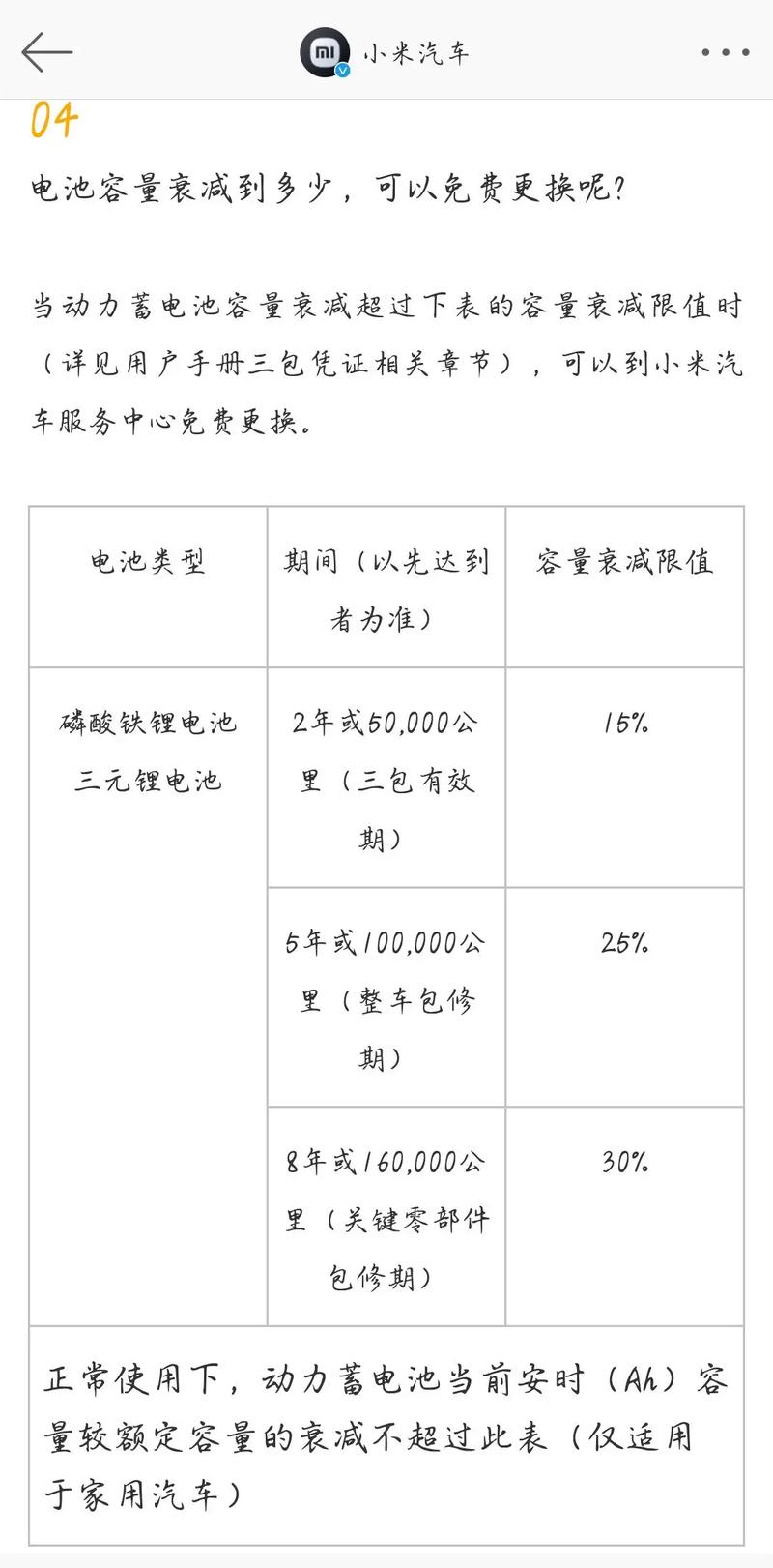 小米换手机后屏多少钱一个