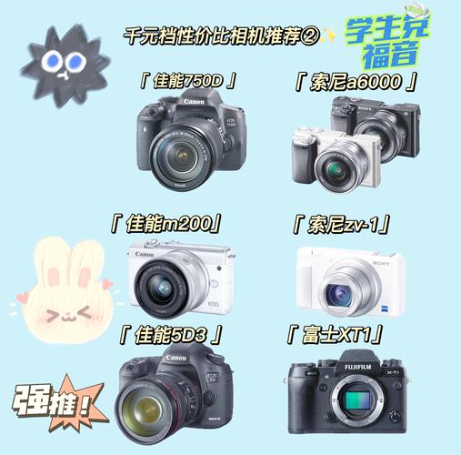 佳能m50二代刚出是多少钱?