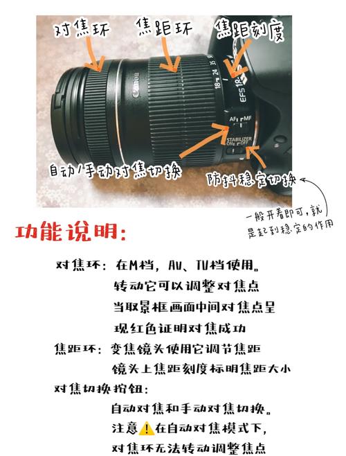 佳能60d光圈怎么调