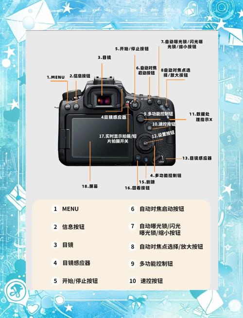 急!请问佳能60d怎么设置自拍???