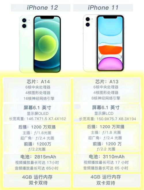 苹果11现在费用是多少?入手划算吗?