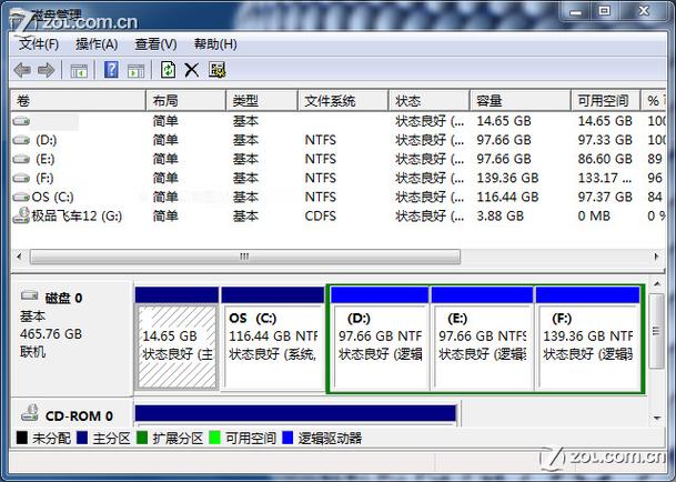 windows2008下硬盘分区如果想按图中所示