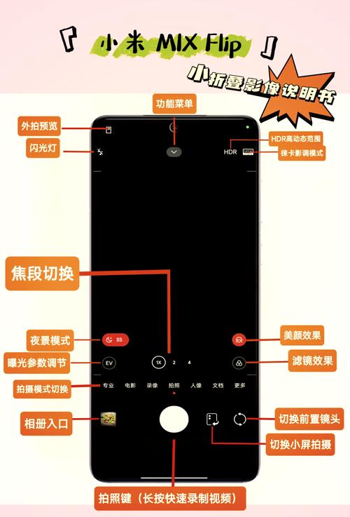 小米mix2s广角怎么开