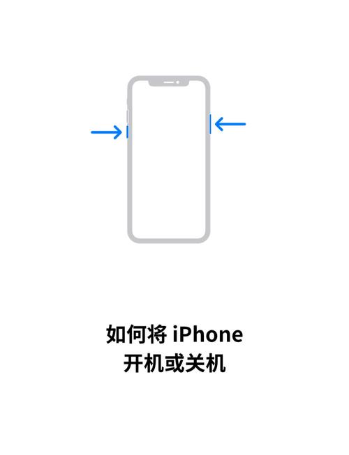 苹果手机关机充电怎么开机