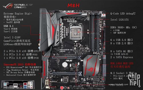 z170i迷你主板上的pcie×4(3.0)是干什么用的?