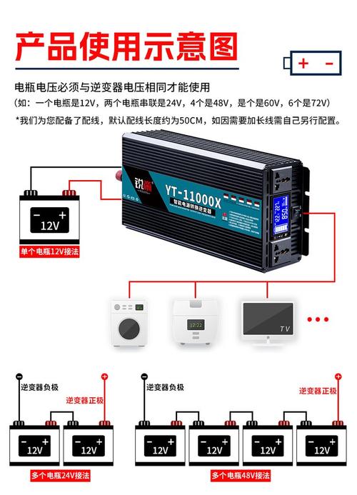 电源转换器该怎么用?