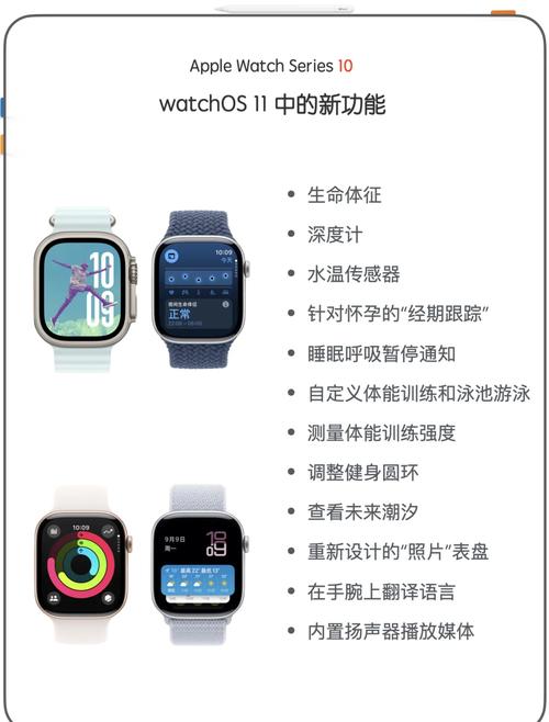 买苹果手表选42还是46怎么选