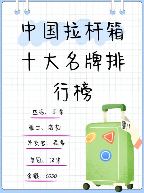 国产拉杆箱排名前十有哪些?