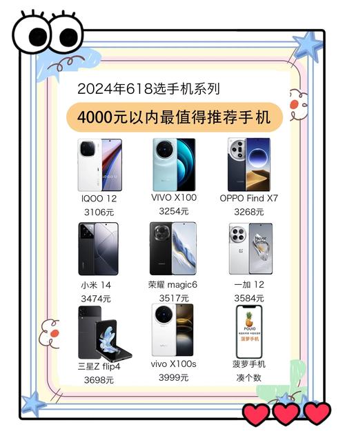 一千三内预算有没有什么手机推荐呢?