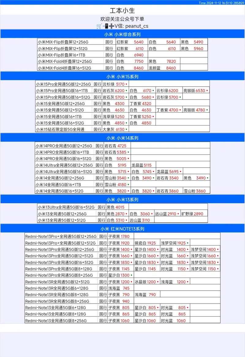 2022手机全球销量排名前十品牌?