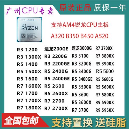 amd1600x怎么样,有必要升级吗