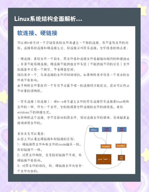 linux是一种操作系统