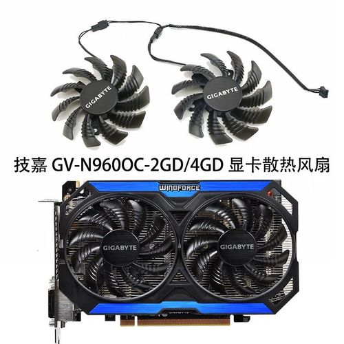 GTX960什么接口?