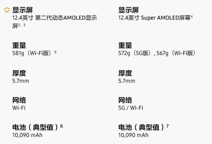 三星s9参数配置上市时间
