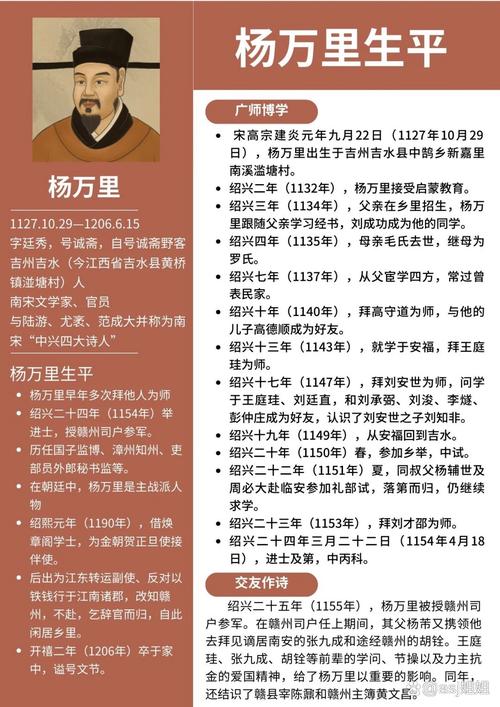 杨万里名字的来历和含义